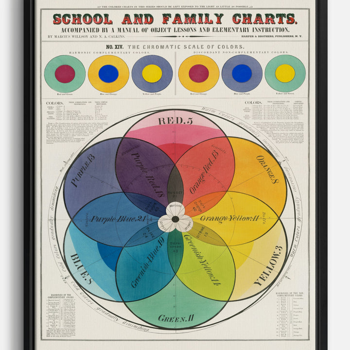 Inspiration Canvas Prints