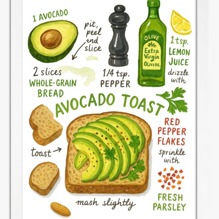 Ingredients Art Prints