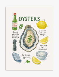 Poster oesters met citroen