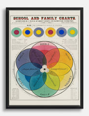 Inspiration Canvas Prints