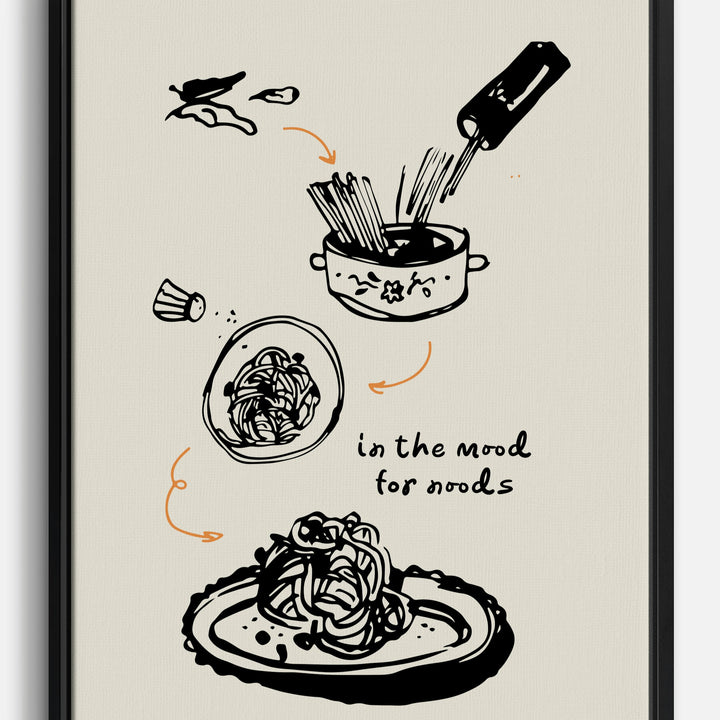 Doodle Art Toiles imprimées