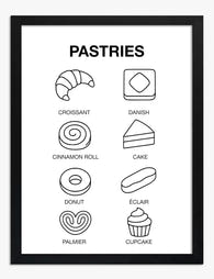Whimsical Pastry Lineup Art Print - Black
