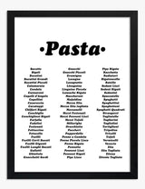 Recipe Art Prints