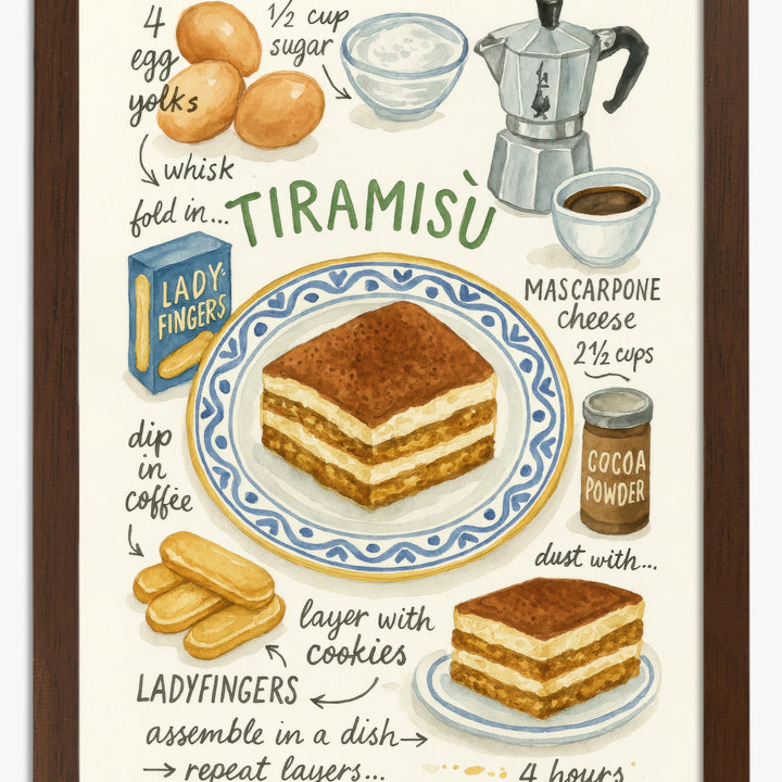 Ingredienti Stampe d'Arte