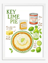Key Lime Delight Art Print - White