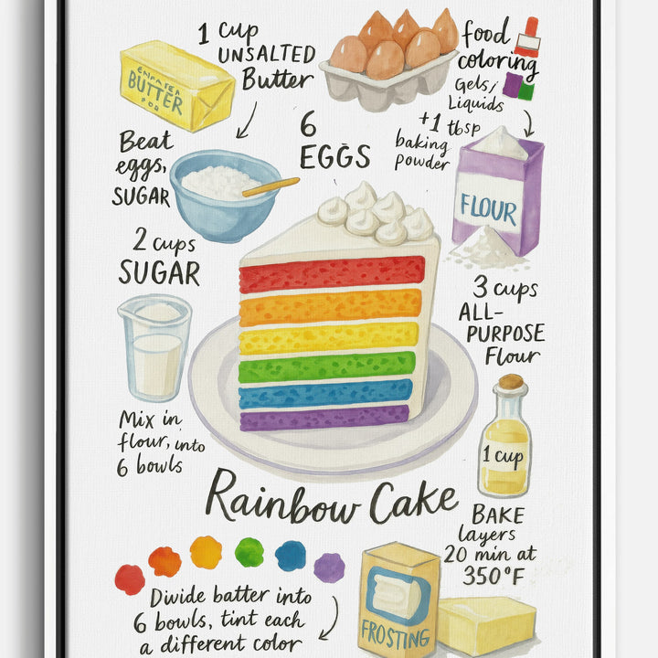 Cake Canvas Prints